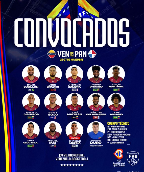 Publican lista de 12 basqueteros convocados para ventana clasificatoria
