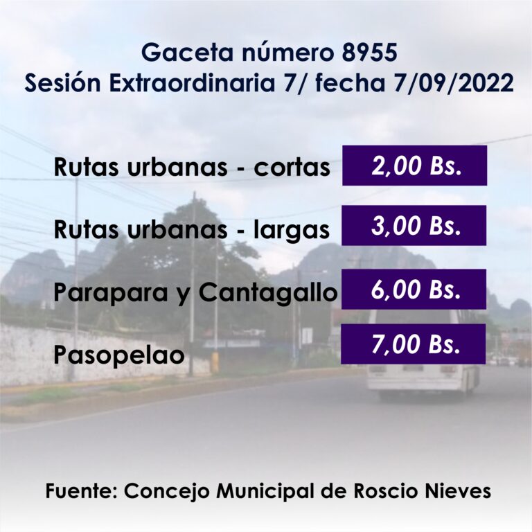 POR FIN/La Cámara municipal rosciana fija tarifa de transporte